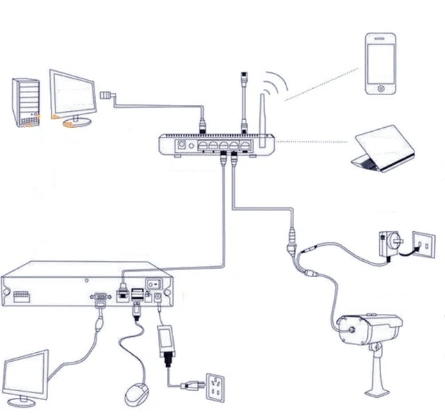 Power-Supply-For-CCTV-Camera